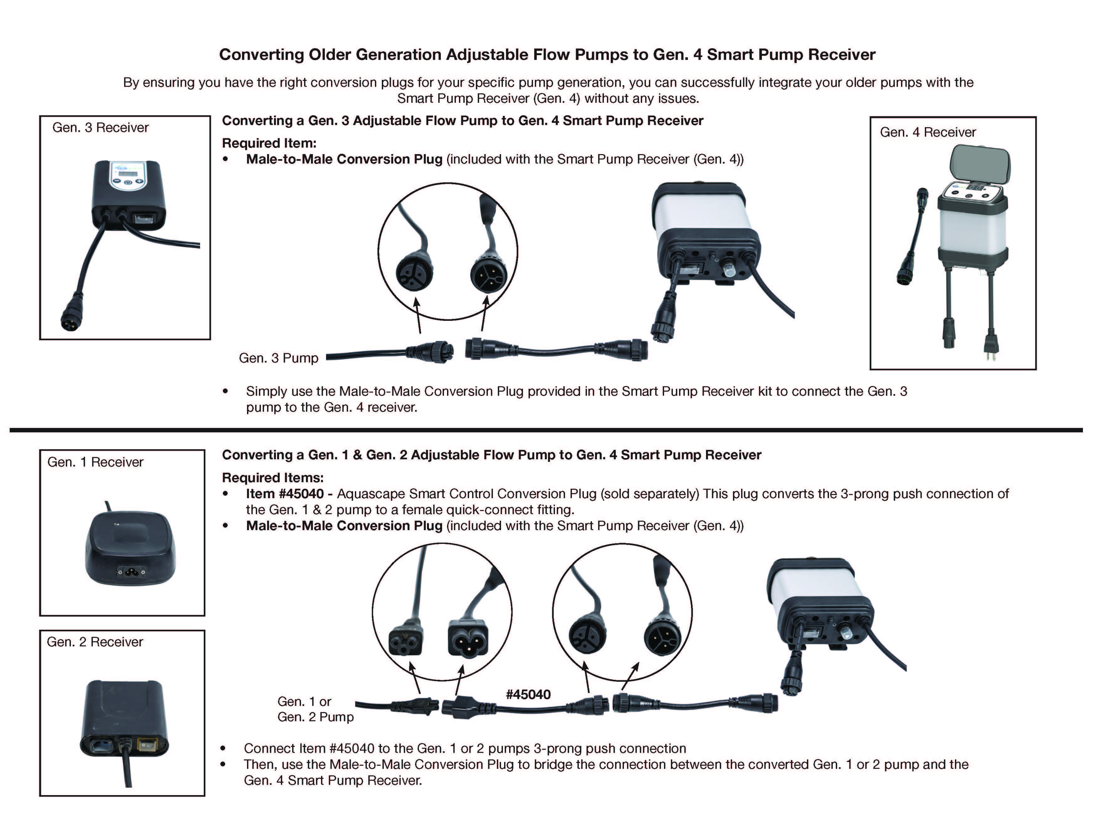 Adjustable Flow Receiver Conversion Chart.jpg