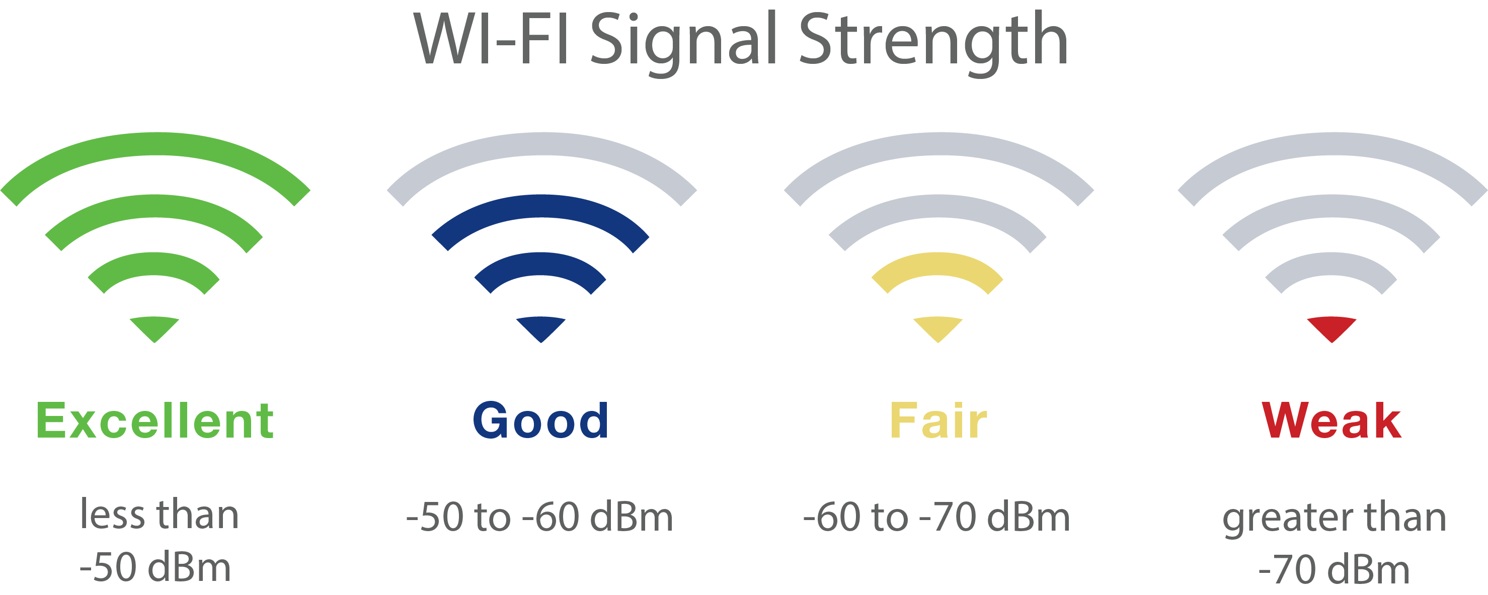 wifi_icons__002_.png