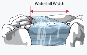 Waterfall Width.png